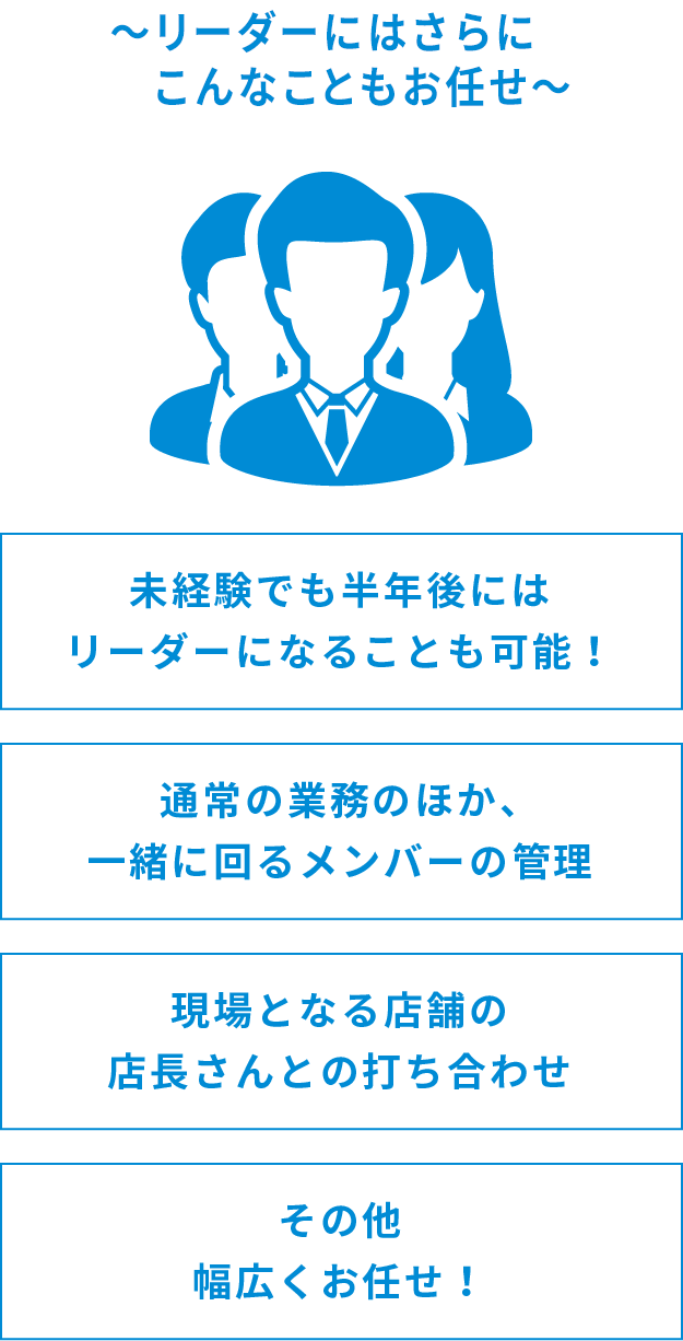 リーダーにはさらにこんなこともお任せ